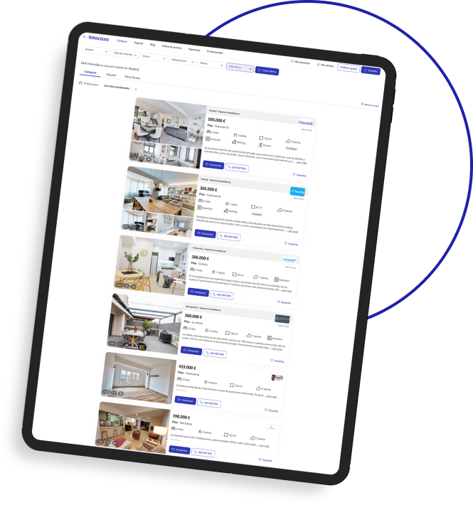 Parrilla de resultados Fotocasa Pro